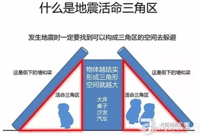 點擊進(jìn)入下一頁