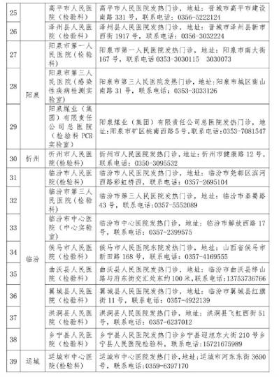 山西省衛(wèi)健委公布52家對(duì)社會(huì)開(kāi)放新冠病毒檢測(cè)機(jī)構(gòu)。山西省衛(wèi)健委官網(wǎng)截圖