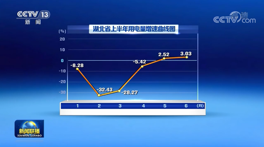 點擊進(jìn)入下一頁