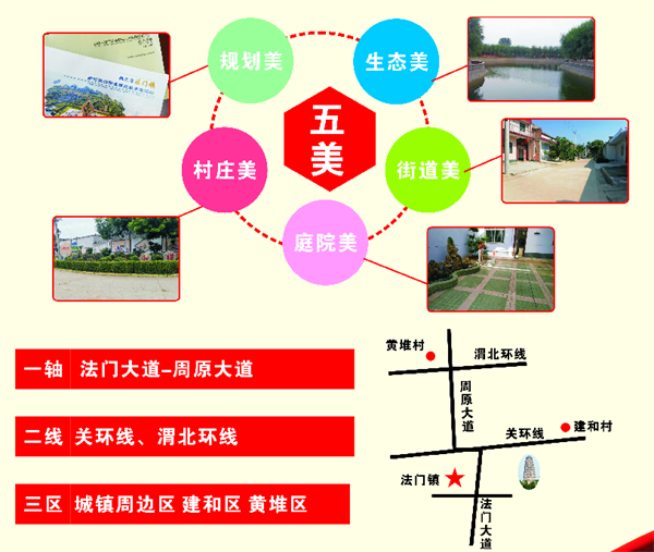 下好人居環(huán)境“先手棋 打贏鄉(xiāng)村振興“首場(chǎng)仗”——扶風(fēng)縣法門鎮(zhèn)農(nóng)村人居環(huán)境整治工作綜述